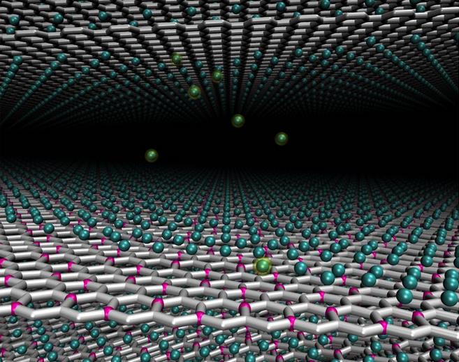 新材料“十三五”規劃漸行漸近 石墨烯有望迎來突破期 新材料“十三五”規劃漸行漸近 石墨烯有望迎來突破期