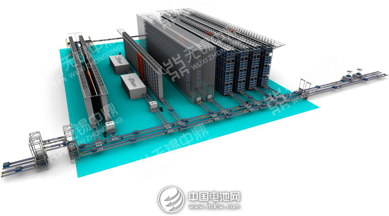 無錫中鼎聯(lián)手韓國甲進 共謀國際鋰電裝備市場