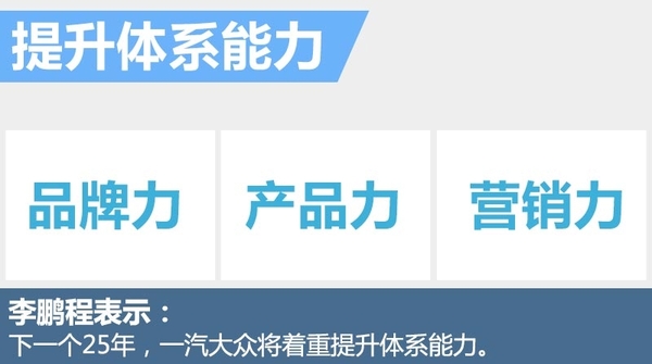 一汽大眾推進(jìn)新能源戰(zhàn)略 將投產(chǎn)電動(dòng)Golf