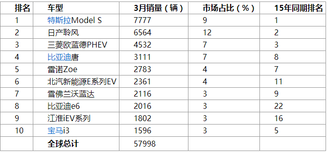 1462352313878792.png 1.png