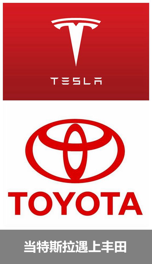 當特斯拉遇到豐田 氫燃料電池VS純電你更看好誰? 當特斯拉遇到豐田 氫燃料電池VS純電你更看好誰?