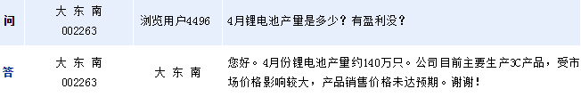 大東南主要生產3C產品 4月份鋰電池產量約140萬只 大東南主要生產3C產品 4月份鋰電池產量約140萬只