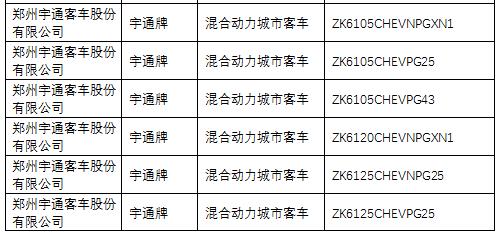 插電式混合動(dòng)力客車