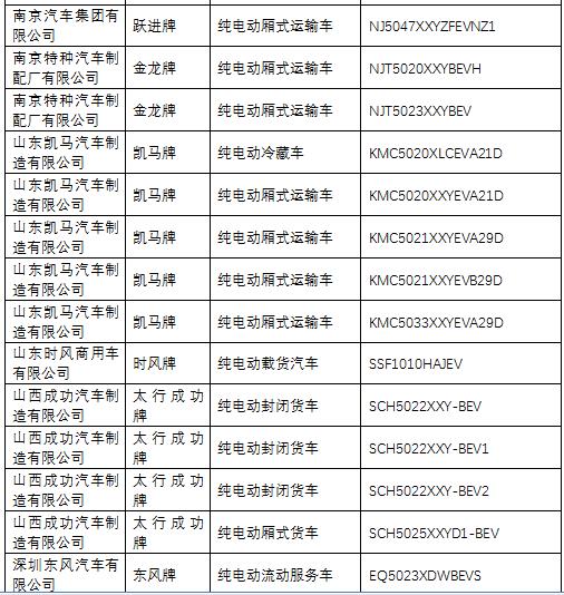 新能源專用車 新能源專用車