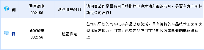 通富微電:已有產品應用于特斯拉汽車電源管理 通富微電:已有產品應用于特斯拉汽車電源管理