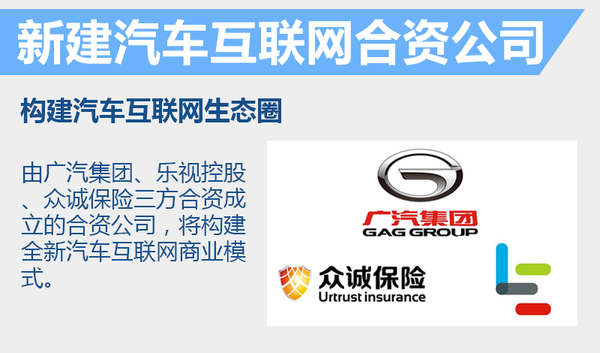 廣汽/樂視斥資14億聯合“造車” 新公司今日成立 廣汽/樂視斥資14億聯合“造車” 新公司今日成立