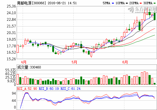 1466492005815372.png Quote.png