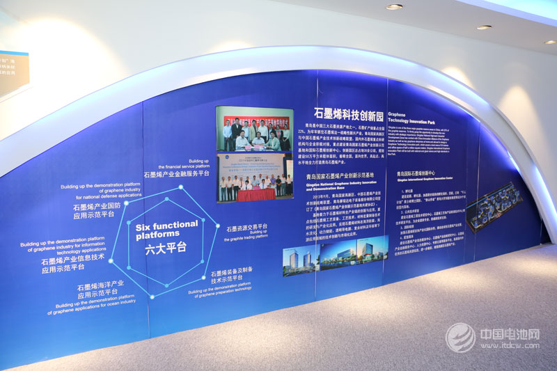 青島高新區引領石墨烯產業規范發展 強化標準建設