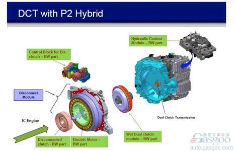 混動技術路線中  你對“P2”了解有多少？