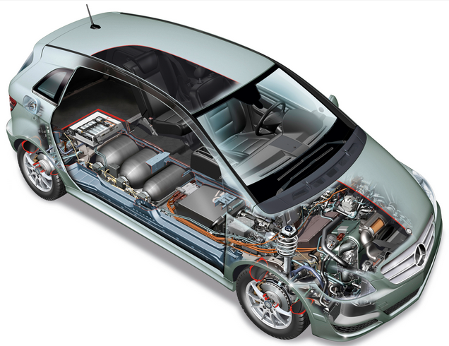 概念股全線活躍 燃料電池為何將成新能源行業(yè)投資新寵