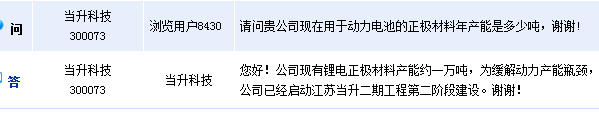 當升科技：為緩解動力產能瓶頸 啟動當升二期工程第二階段建設