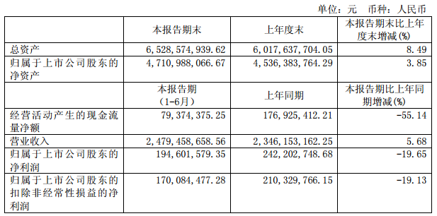 1472695054529090.png 3.png