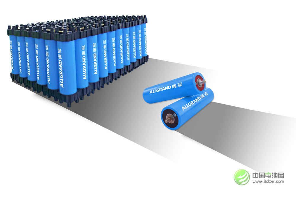 奧冠集團 奧冠集團