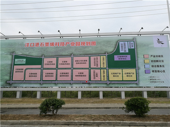 如東洋口港石墨烯科技產業園規劃圖