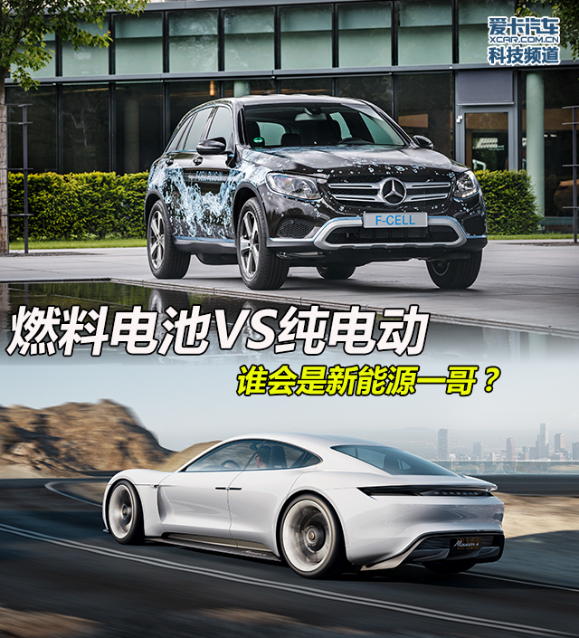 燃料電池周報 燃料電池周報