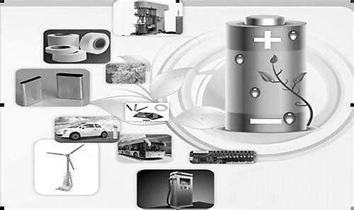 成本較高 缺乏市場(chǎng)檢驗(yàn) 石墨烯電池應(yīng)用有待時(shí)日 成本較高 缺乏市場(chǎng)檢驗(yàn) 石墨烯電池應(yīng)用有待時(shí)日