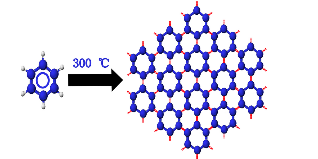 三年瘋狂成長(zhǎng) 石墨烯企業(yè)面臨第一場(chǎng)“生死大洗牌”? 三年瘋狂成長(zhǎng) 石墨烯企業(yè)面臨第一場(chǎng)“生死大洗牌”?