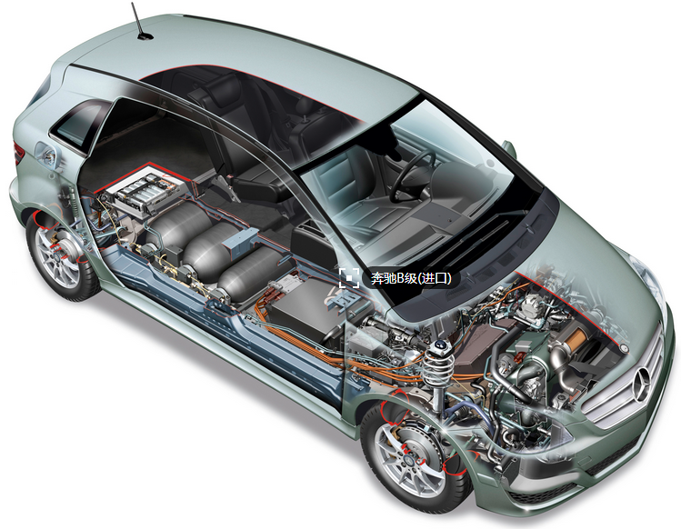 歐洲采用協(xié)同和成本效益方式促進燃料電池制造
