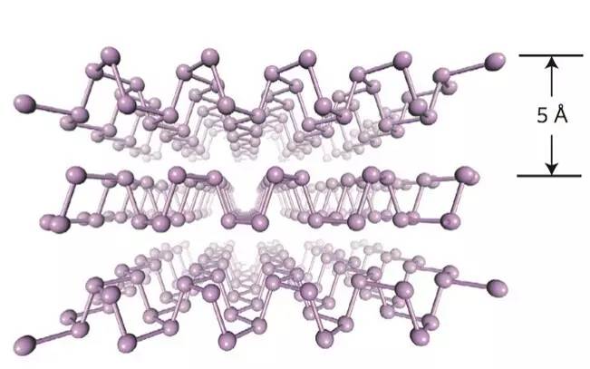 磷烯的分子結構示意圖
