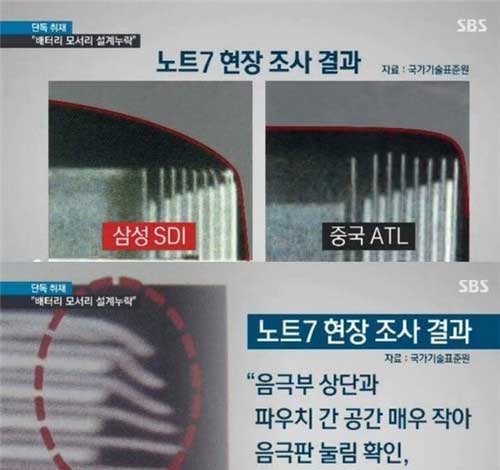 來(lái)自韓國(guó)媒體的原因分析來(lái)自韓國(guó)媒體的原因分析