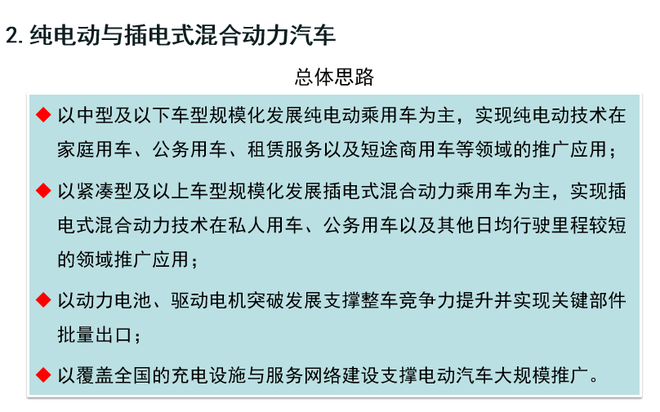 歐陽明高：詳解節能和新能源汽車技術路線圖