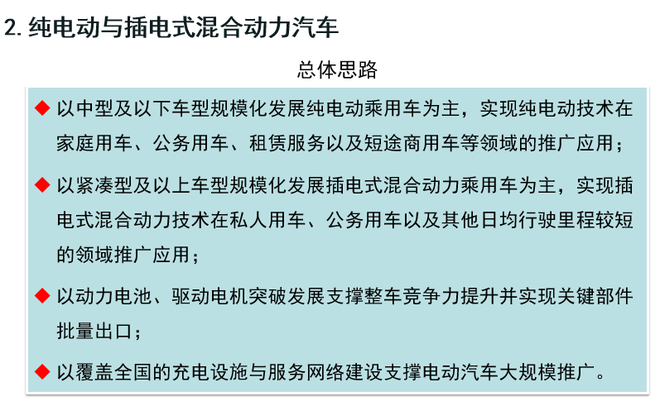 歐陽明高：詳解節能和新能源汽車技術路線圖