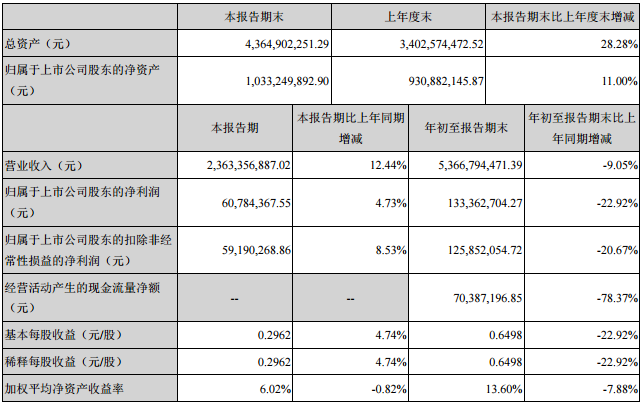 德賽電池 德賽電池