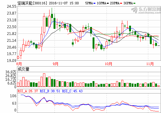 1478509834898465.png Quote.png