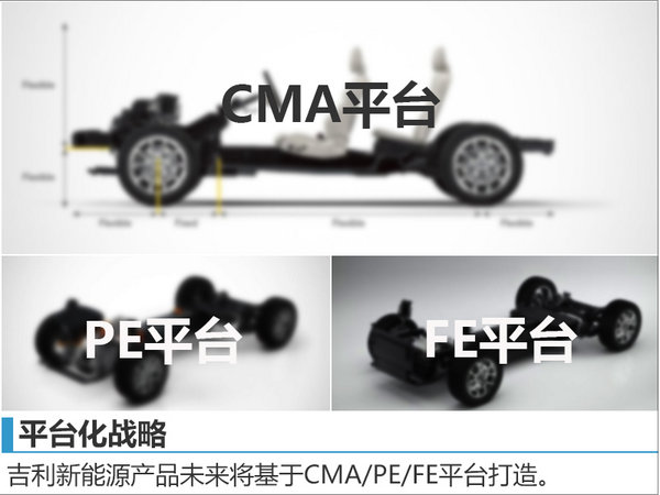 吉利規劃推多款新能源車 沖擊180萬銷量 吉利規劃推多款新能源車 沖擊180萬銷量