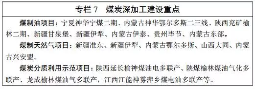 能源發展“十三五”規劃發布！消費總量控制在50億噸標準煤以內