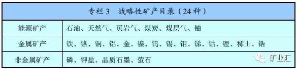 國家戰略資源“鈷”價格暴漲至40萬元/噸 鈷礦究竟握在誰手里？