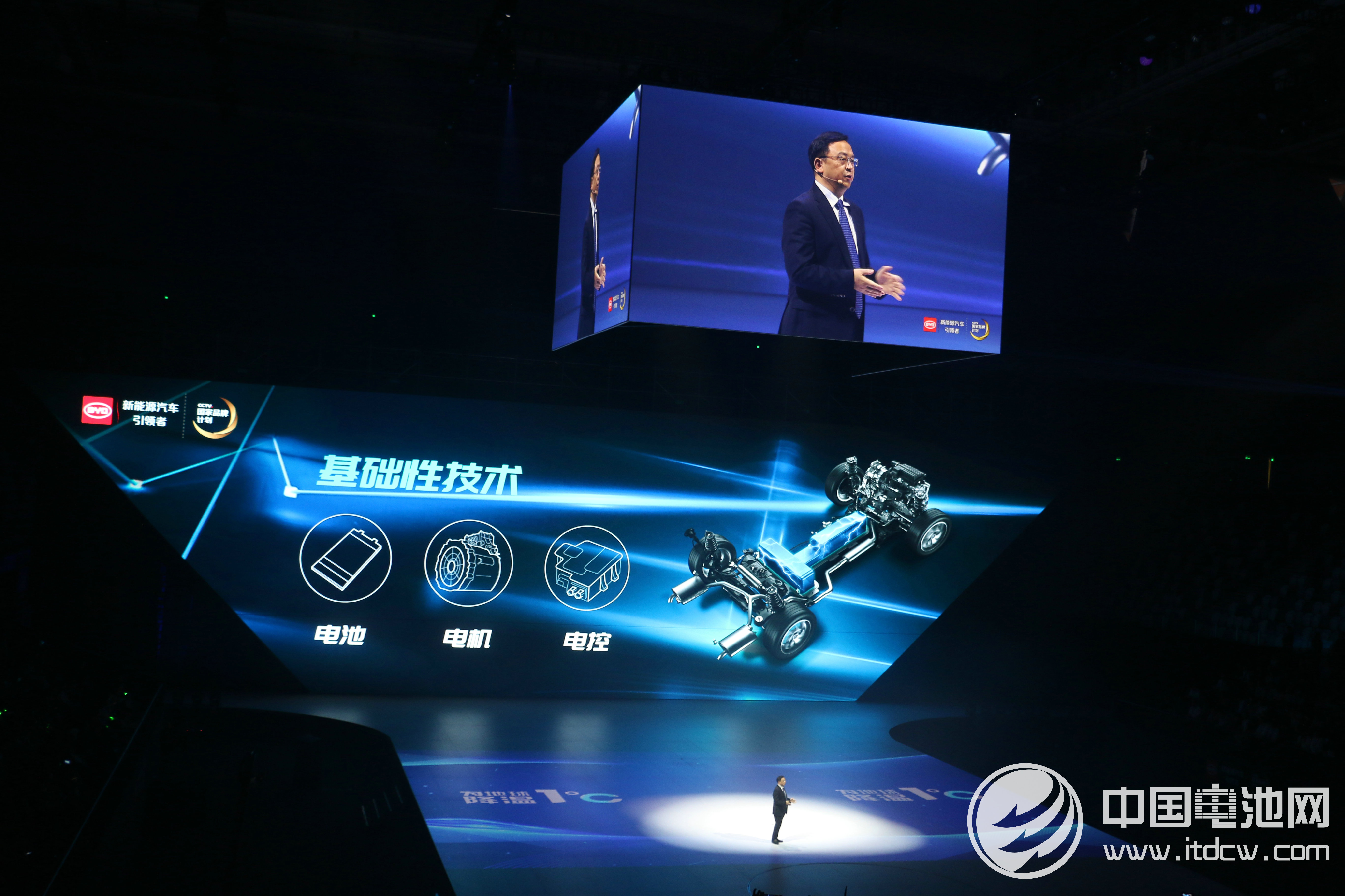 看家本領之一：“三電”技術