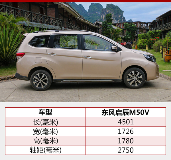 東風(fēng)啟辰再布局新能源 將推純電動MPV 東風(fēng)啟辰再布局新能源 將推純電動MPV