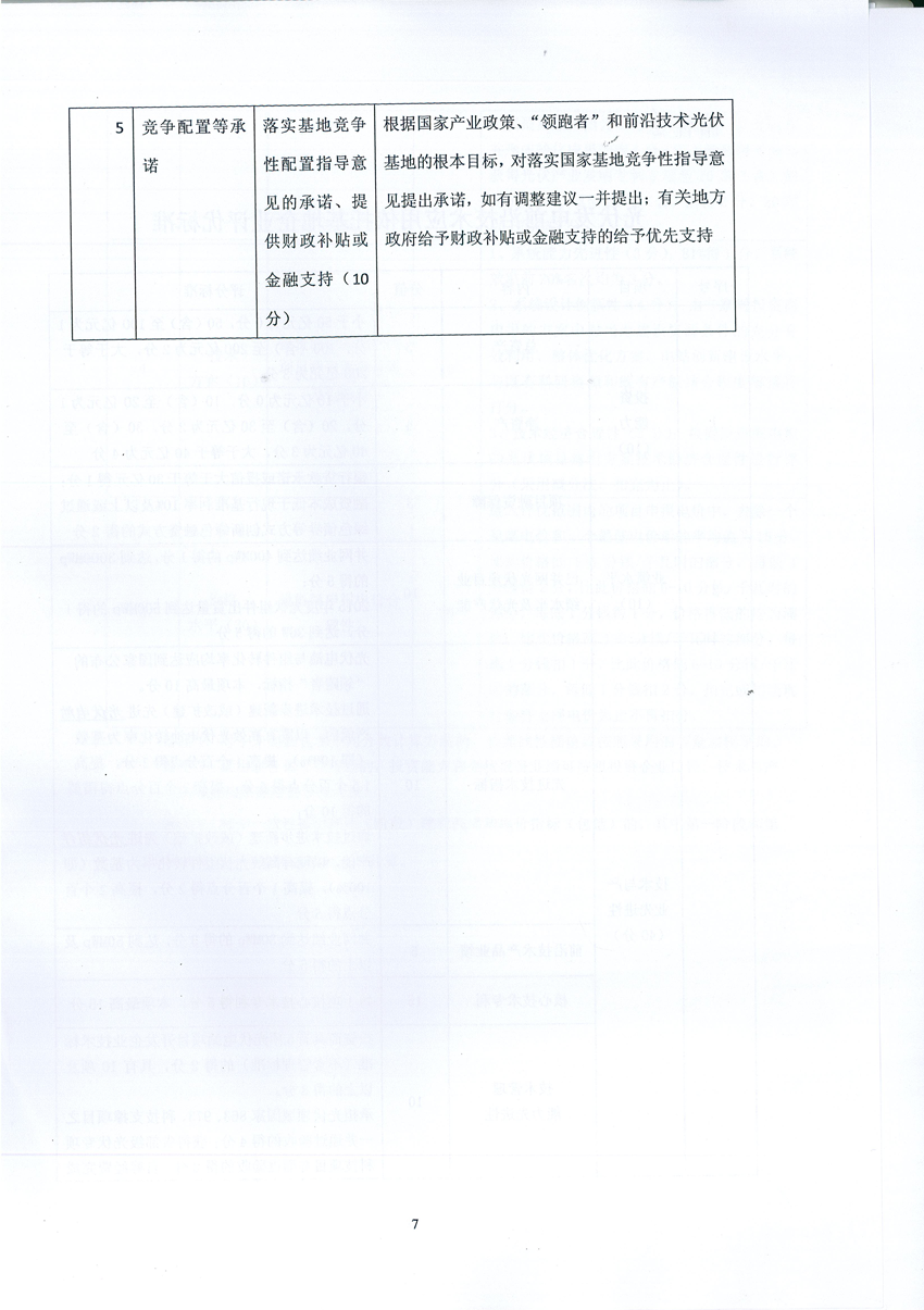 國家能源局:關于征求2017年建設光伏先進示范基地意見的函 國家能源局:關于征求2017年建設光伏先進示范基地意見的函