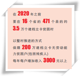 光伏產業規模 光伏產業規模