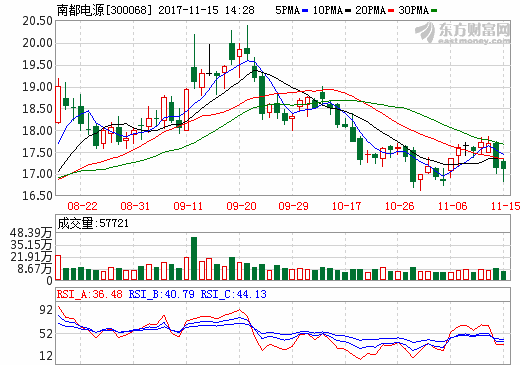 1510727376500370.png 南都電源.png