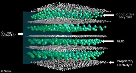 專利示意圖 專利示意圖