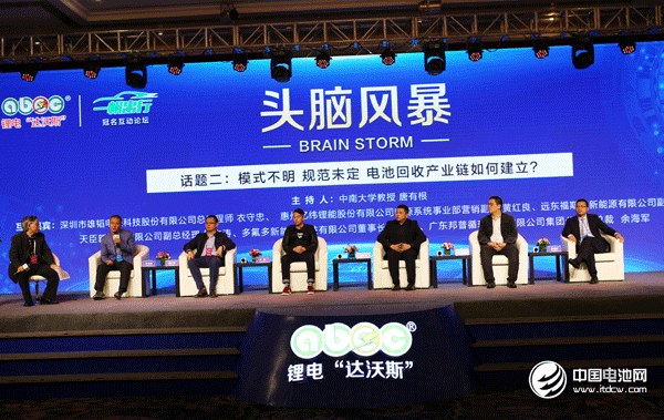 鋰電“達沃斯”