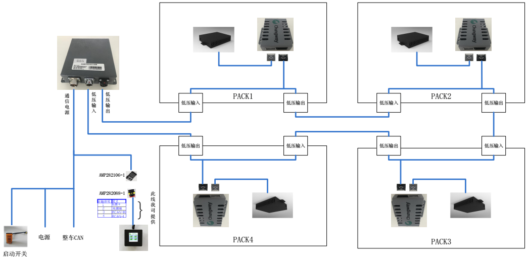 CW1160系列新能源汽車電池箱專用自動滅火裝置整車安裝技術指導 CW1160系列新能源汽車電池箱專用自動滅火裝置整車安裝技術指導