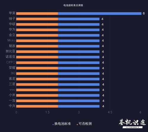 1521084519168738.jpg 得分與總結.jpg