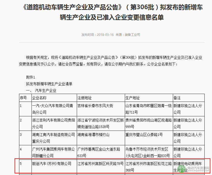 1521188618981694.png 生產資質.png