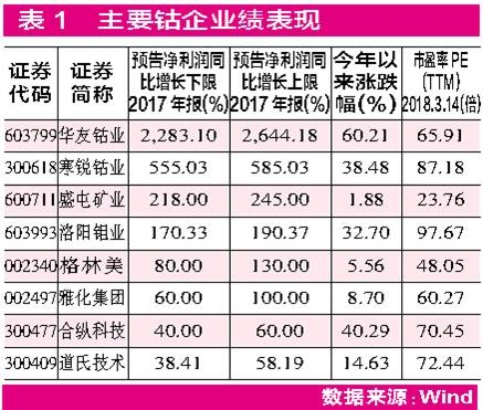 1521432223910122.jpg 20180318043641828519233.jpg