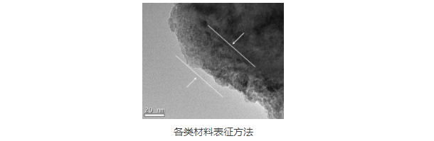 不可錯(cuò)過！ 杉杉能源技術(shù)大講堂首期直播！