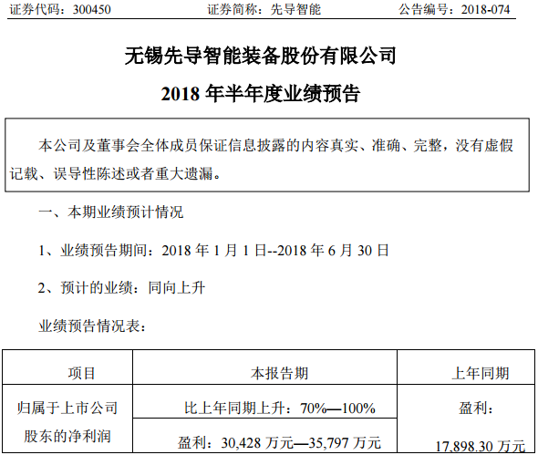 1531374941918235.png blob.png