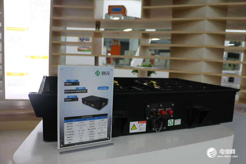 中國鋰電新能源產業鏈調研團一行參觀超威集團