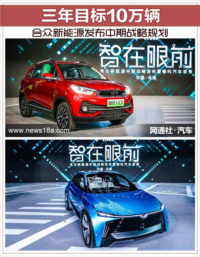三年目標10萬輛 合眾新能源發布中期戰略規劃 三年目標10萬輛 合眾新能源發布中期戰略規劃