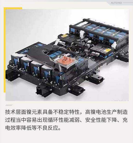 車載動力電池高鎳減鈷成趨勢 技術門檻需一關關過