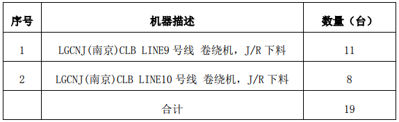 LG 化學向贏合科技采購的設備
