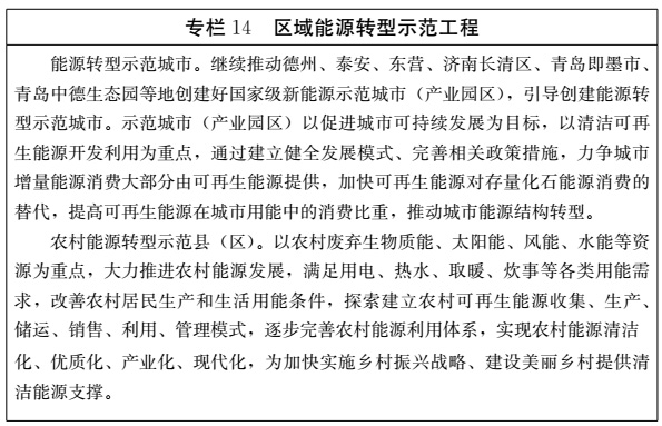 山東印發(fā)新能源產(chǎn)業(yè)發(fā)展規(guī)劃 山東印發(fā)新能源產(chǎn)業(yè)發(fā)展規(guī)劃