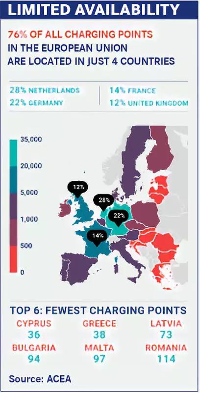 全球車隊(duì)積極宣傳電動(dòng)化 真的需要那么多電動(dòng)車嗎？